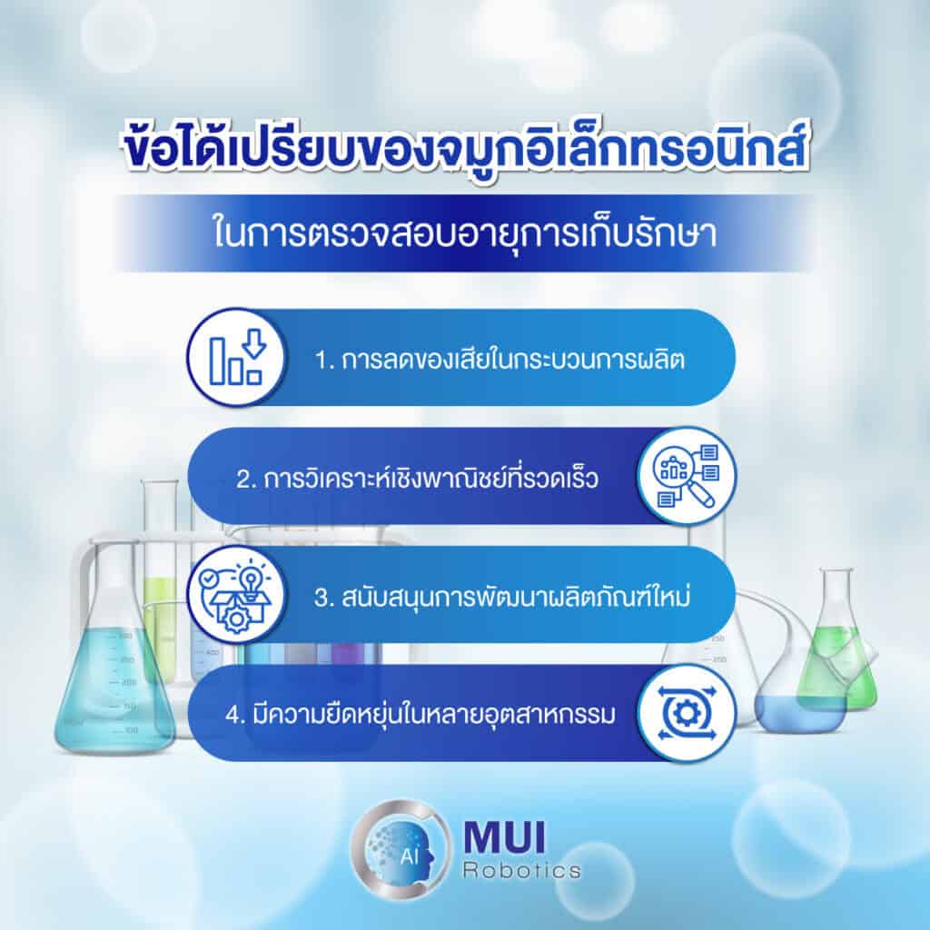 ข้อได้เปรียบของจมูกอิเล็กทรอนิกส์ในการตรวจสอบอายุการเก็บรักษา