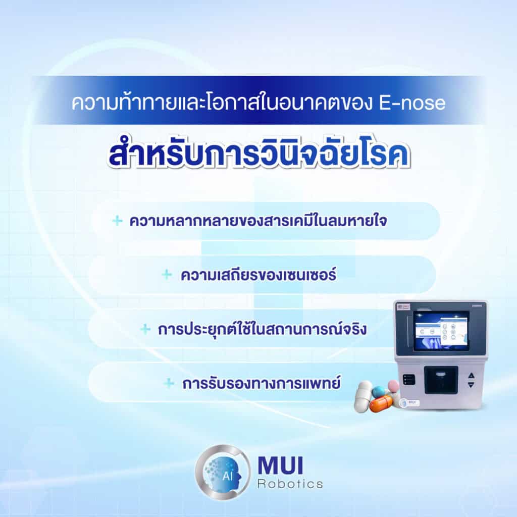 ความท้าทายและโอกาสในอนาคตของ E-nose สำหรับการวินิจฉัยโรค